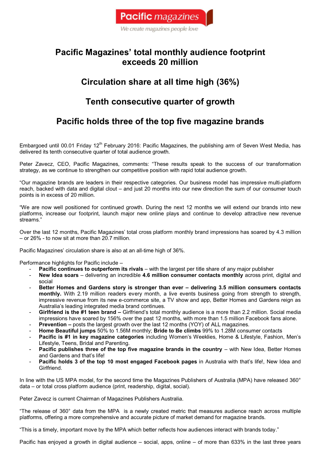 Pacific Magazines' Total Monthly Audience Footprint