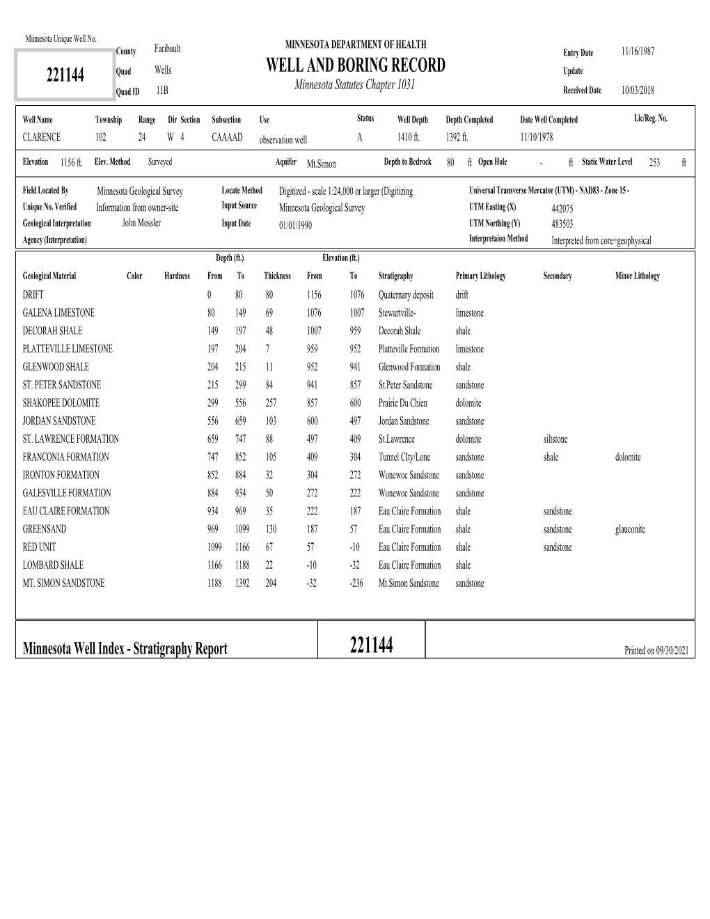 WELL and BORING RECORD 221144 Quad Wells Update Quad ID 11B Minnesota Statutes Chapter 1031 Received Date 10/03/2018