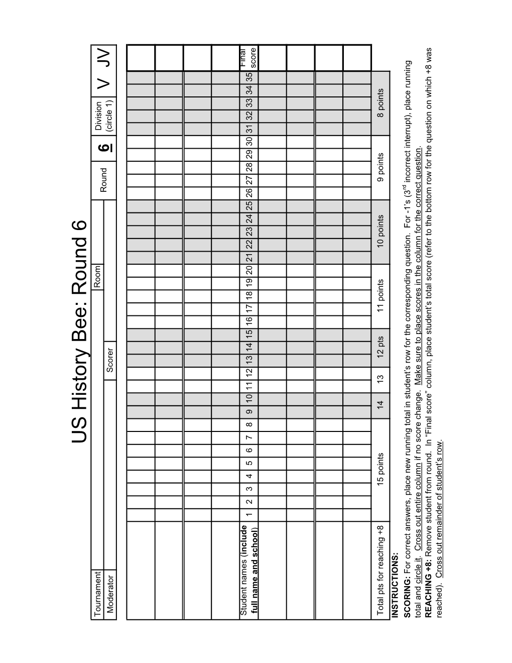 Round 6 Tournament Room Division Round Moderator Scorer 6 (Circle 1) V JV