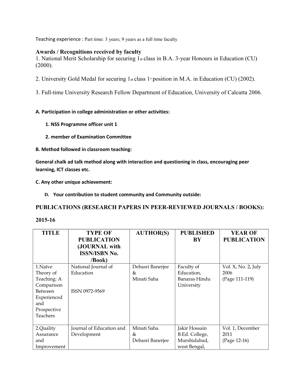 Awards / Recognitions Received by Faculty 1. National Merit Scholarship for Securing 1St Class in B.A