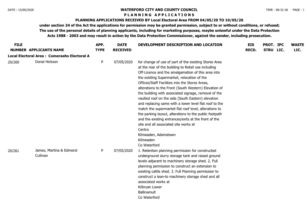 Planning Applications Received From