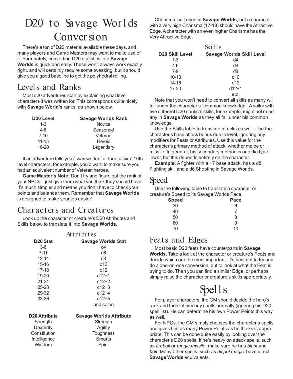 D20 to Savage Worlds Conversion Spells