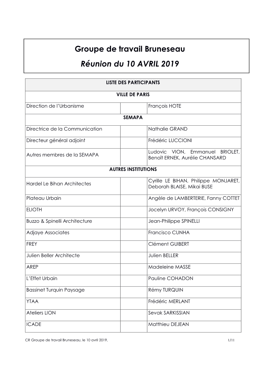 Groupe De Travail Bruneseau Du 10 Avril 2019