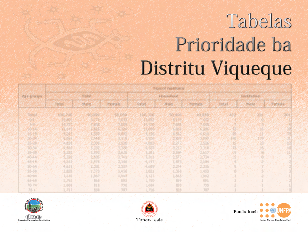 Viqueque Tetun District Priority Tables.Indd