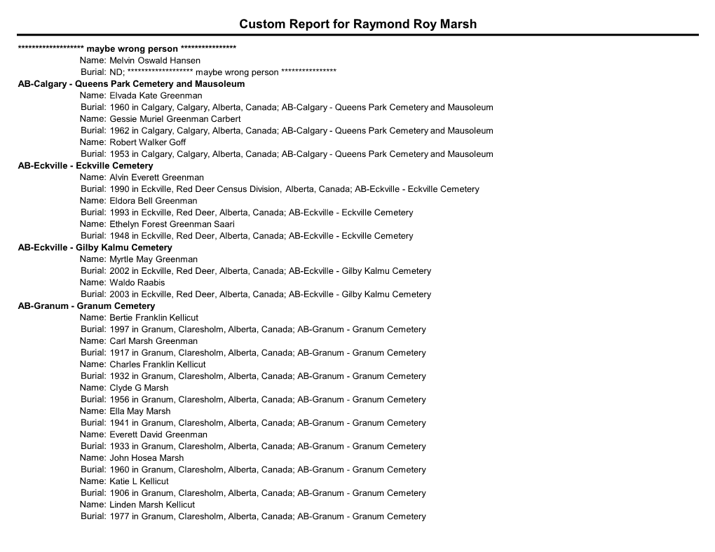 Custom Report for Raymond Roy Marsh