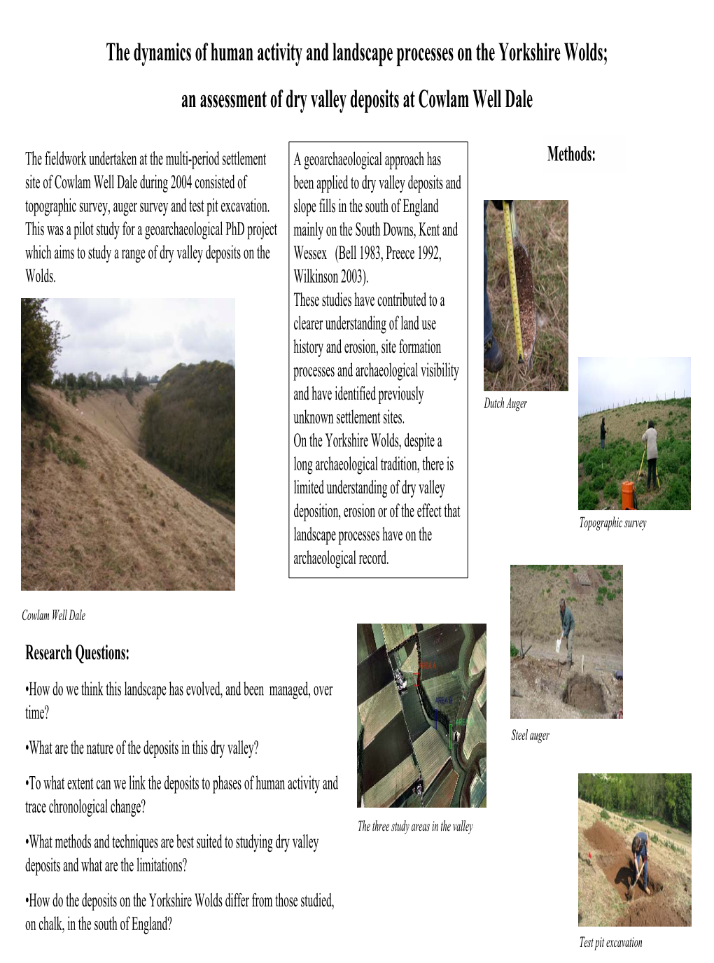 The Dynamics of Human Activity and Landscape Processes on the Yorkshire Wolds; an Assessment of Dry Valley Deposits at Cowlam Well Dale