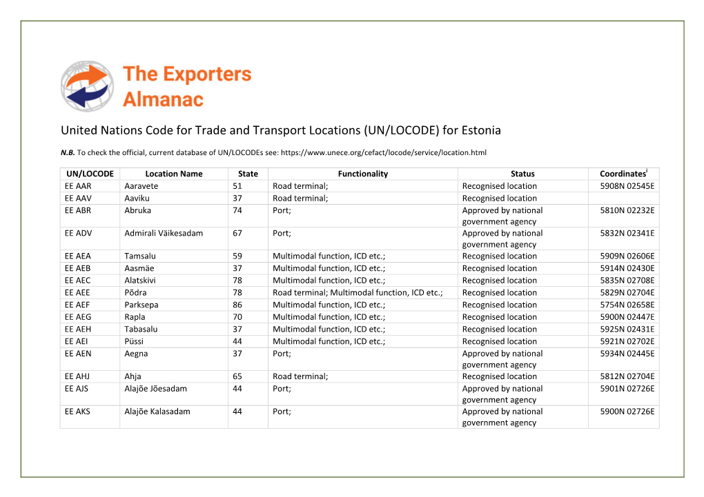 UN/LOCODE) for Estonia