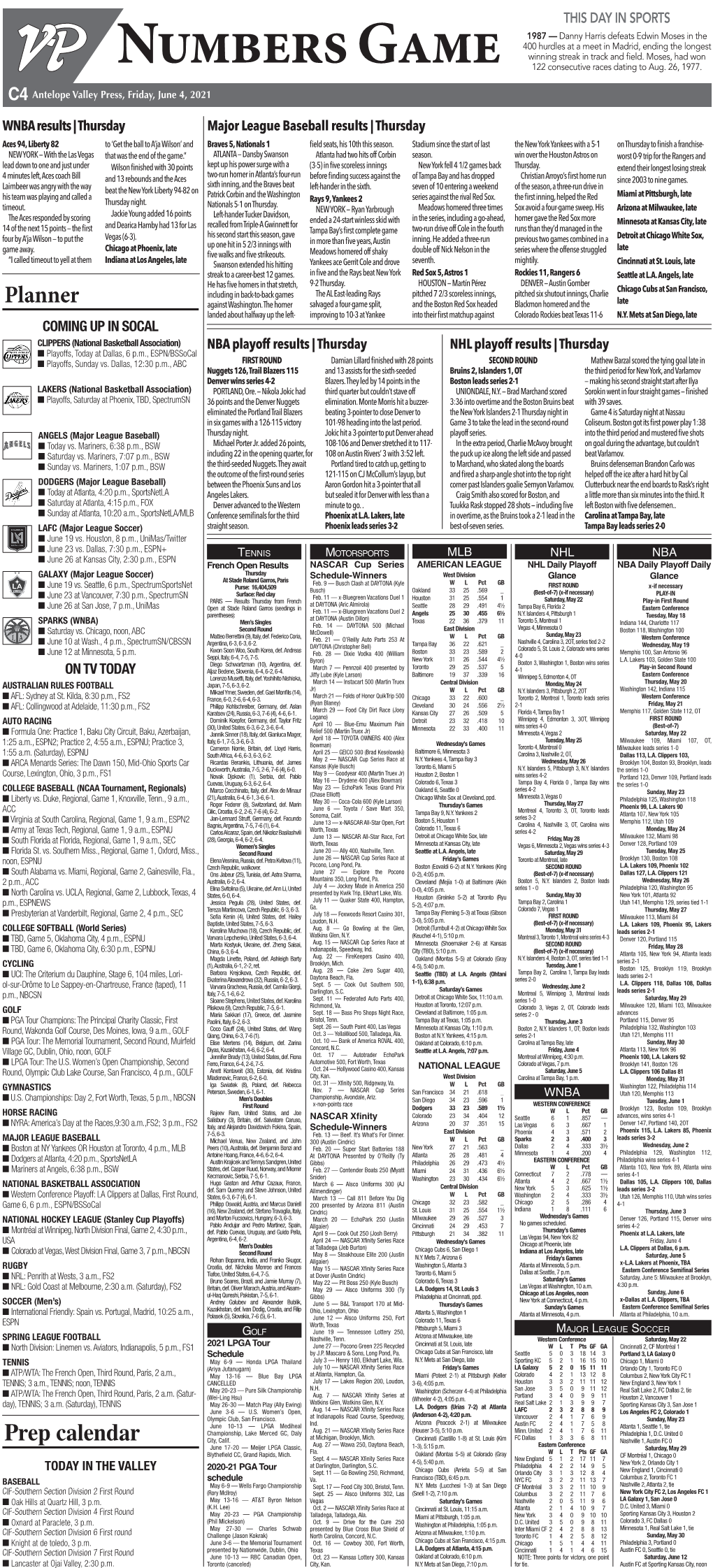 Numbers Game 122 Consecutive Races Dating to Aug