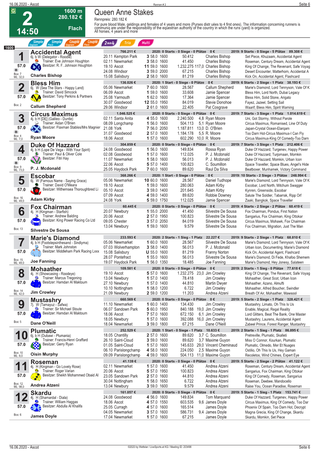 Queen Anne Stakes 280.182 € Rennpreis: 280.182 € 2 for Pure Blood Male, Geldings and Females of 4 Years and More (Purses Distr Uées to 4 First Ones)