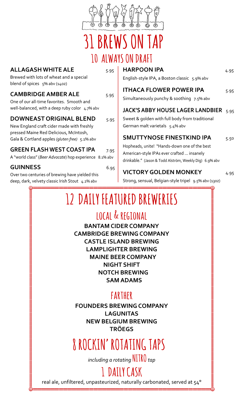 31 BREWS on TAP 10 ALWAYS on DRAFT ALLAGASH WHITE ALE 5.95 HARPOON IPA 4.95 Brewed with Lots of Wheat and a Special English-Style IPA, a Boston Classic 5.9% Abv