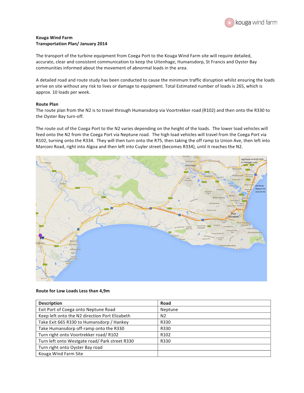 KWF Transport Route