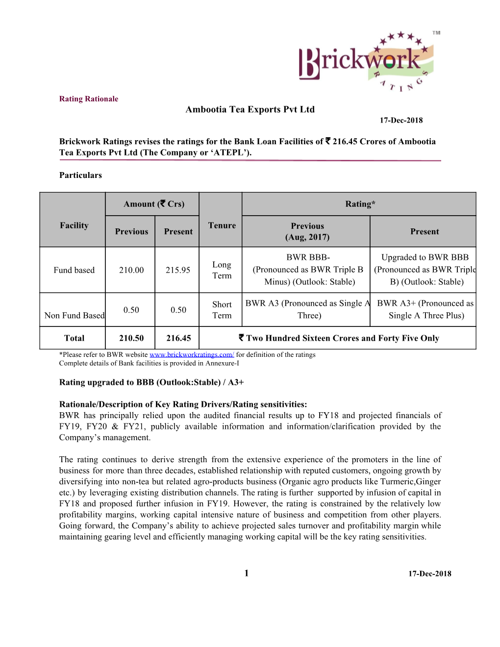 Ambootia Tea Exports Pvt Ltd 17-Dec-2018