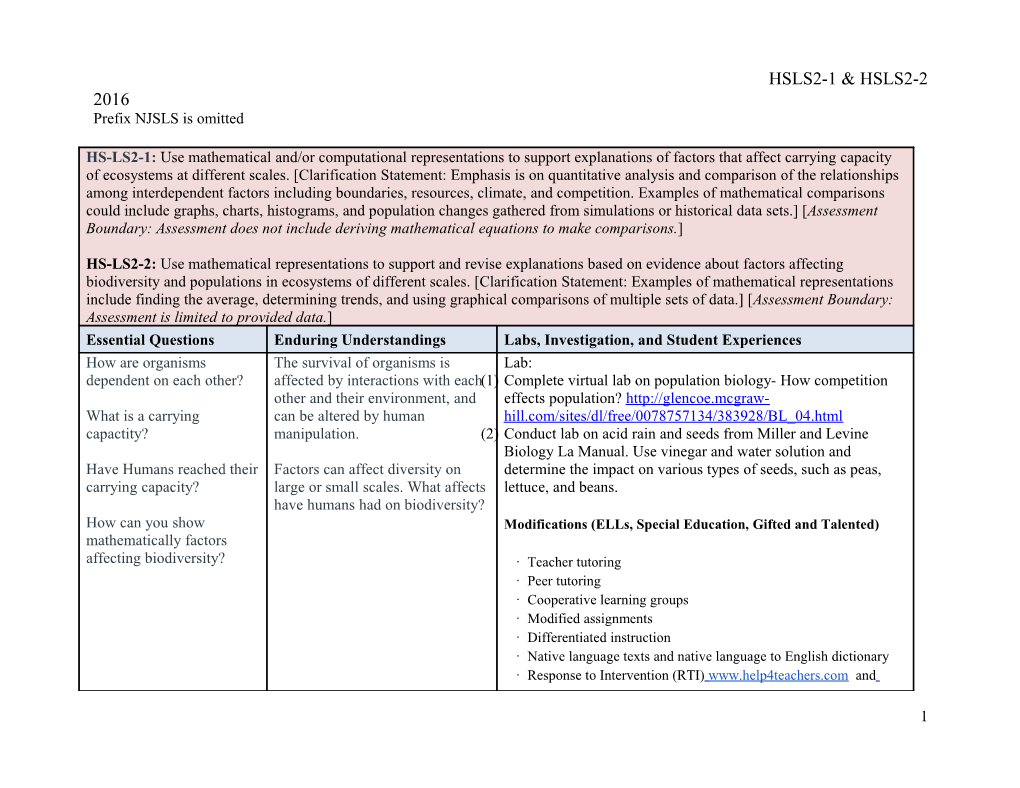 21St Century Life and Careers s1