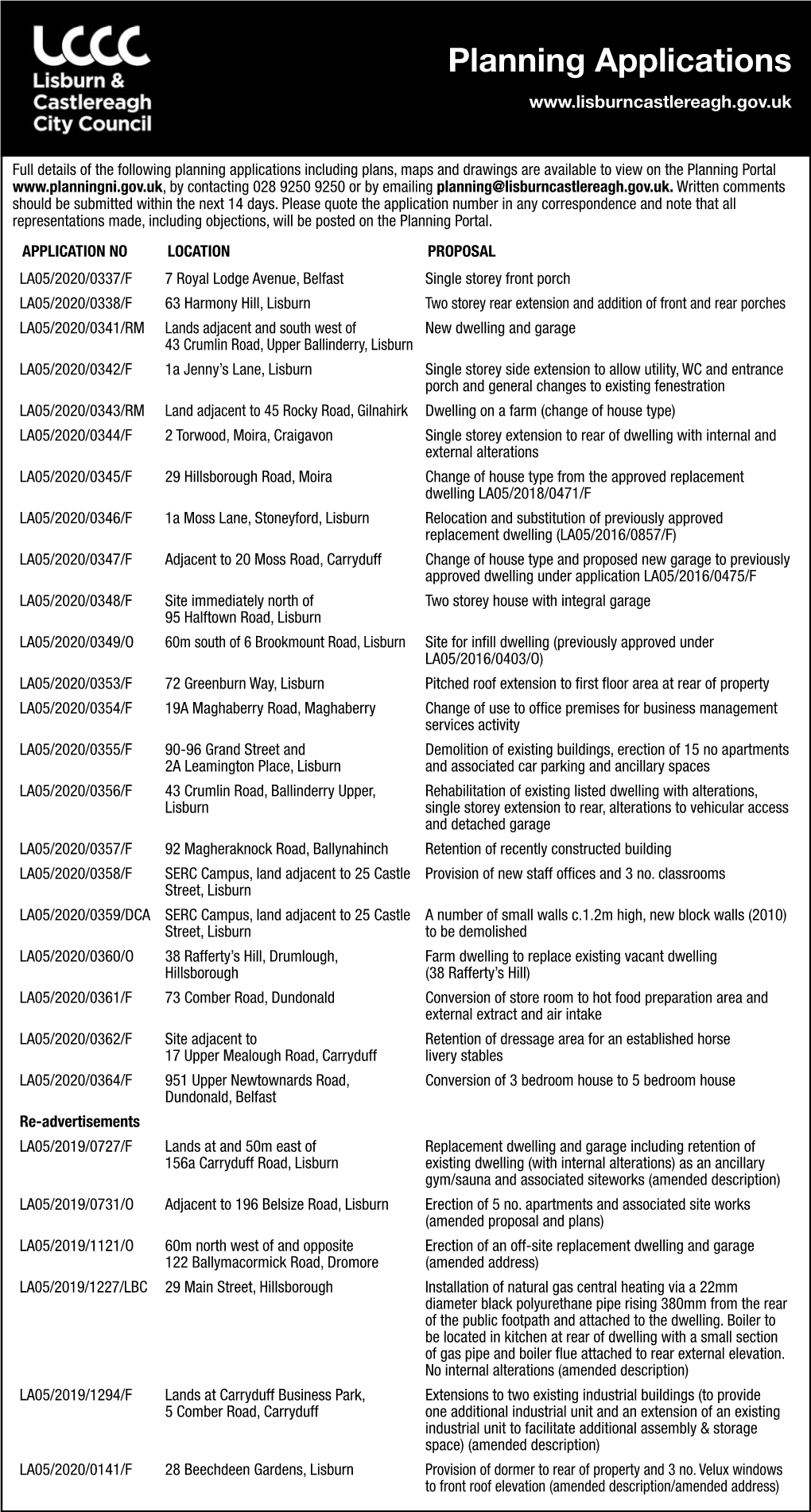 Planning Applications