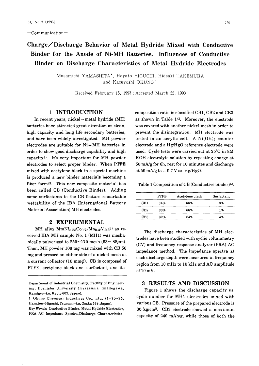 Charge／Discharge Behavior of Metal Hydride Mixed 3 RESULTS AND