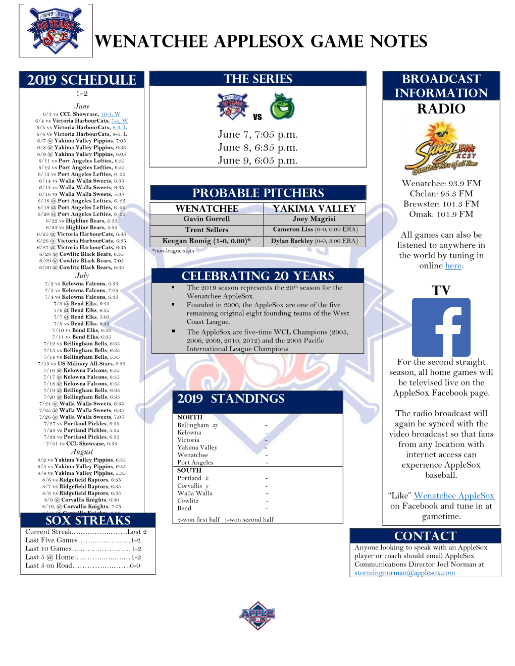 WENATCHEE APPLESOX Game NOTES