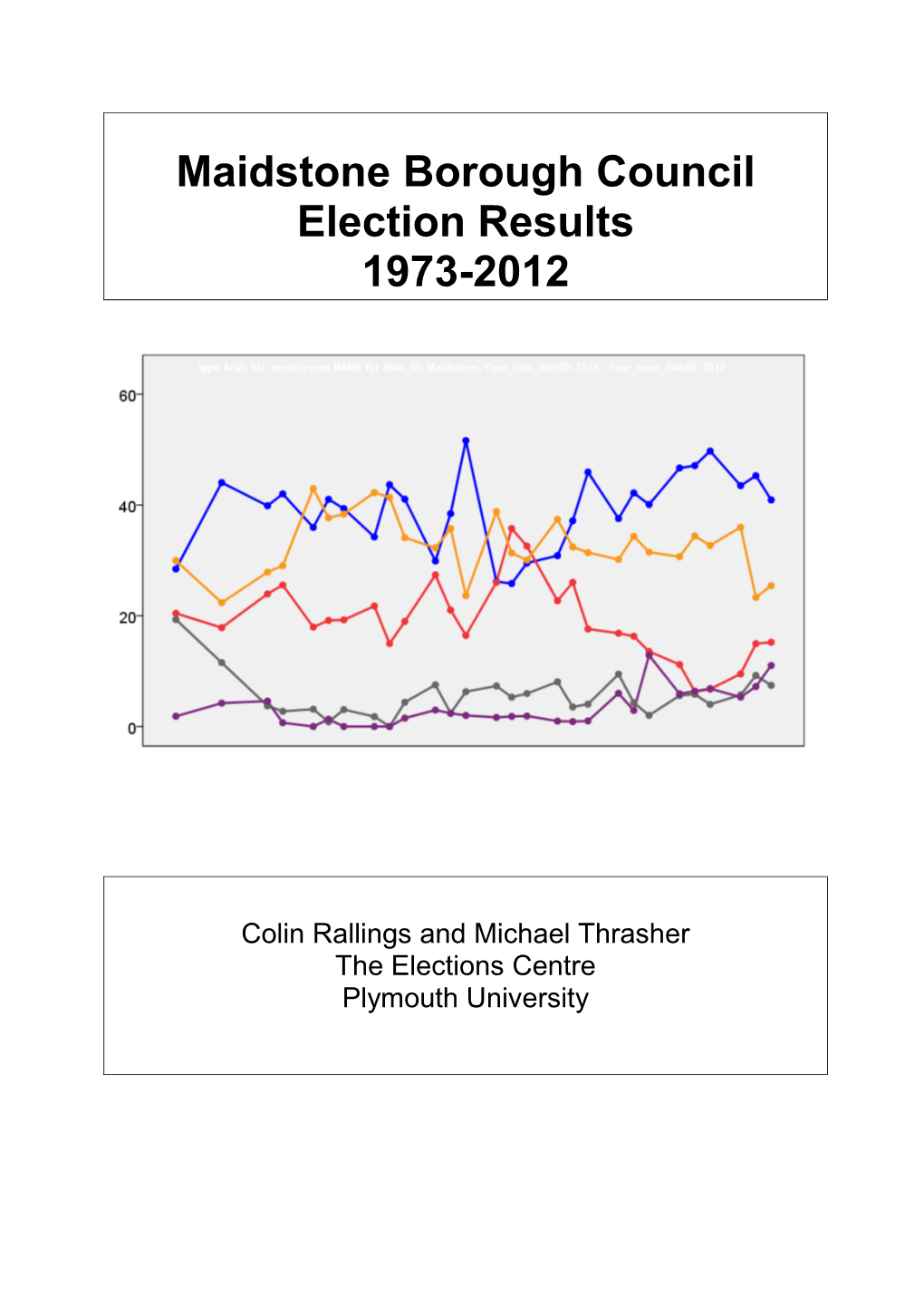 Maidstone Borough Council Election Results 1973-2012