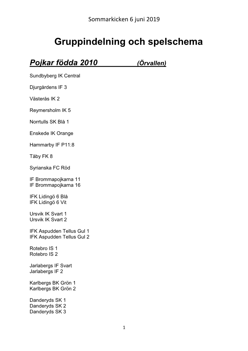 Gruppindelning Och Spelschema