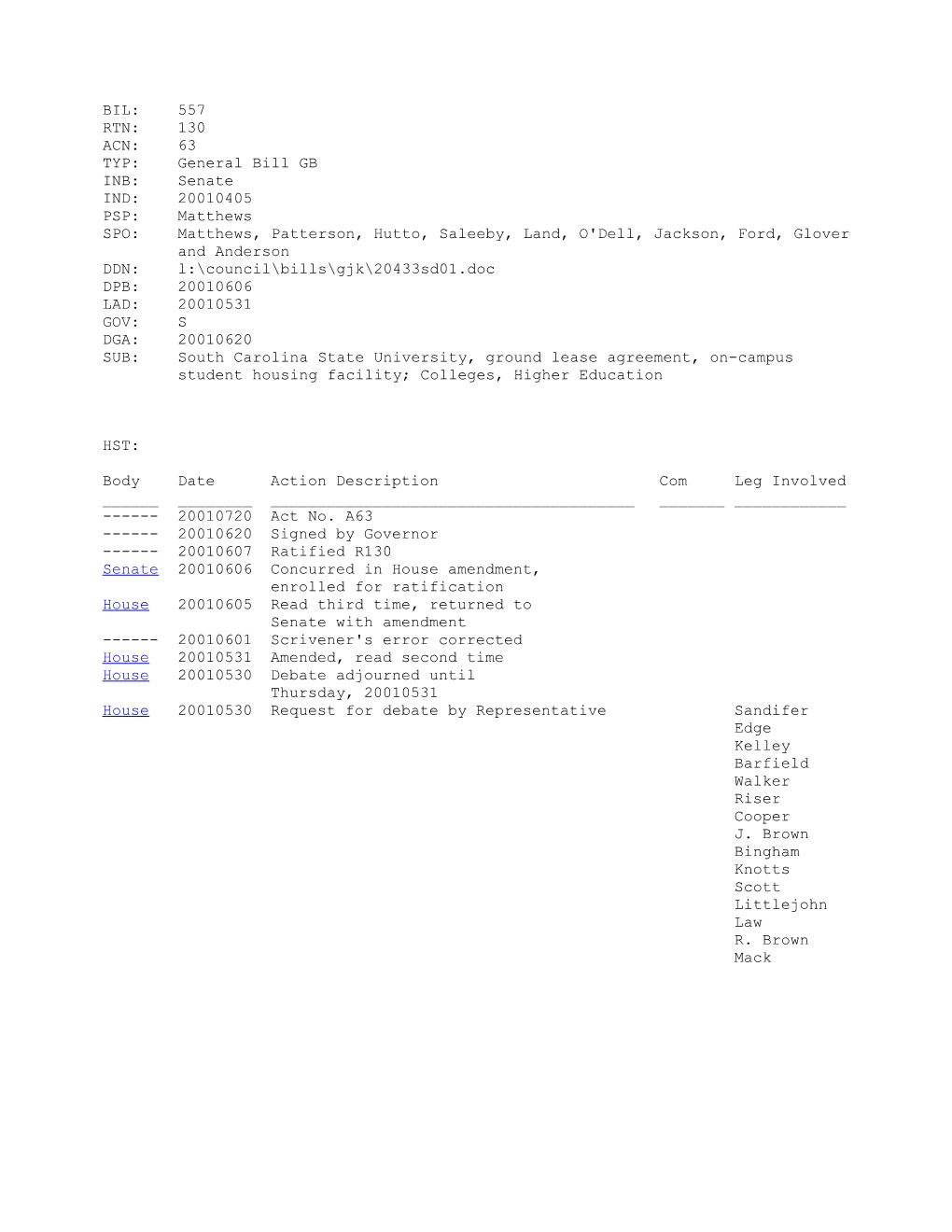 2001-2002 Bill 557: South Carolina State University, Ground Lease Agreement, On-Campus