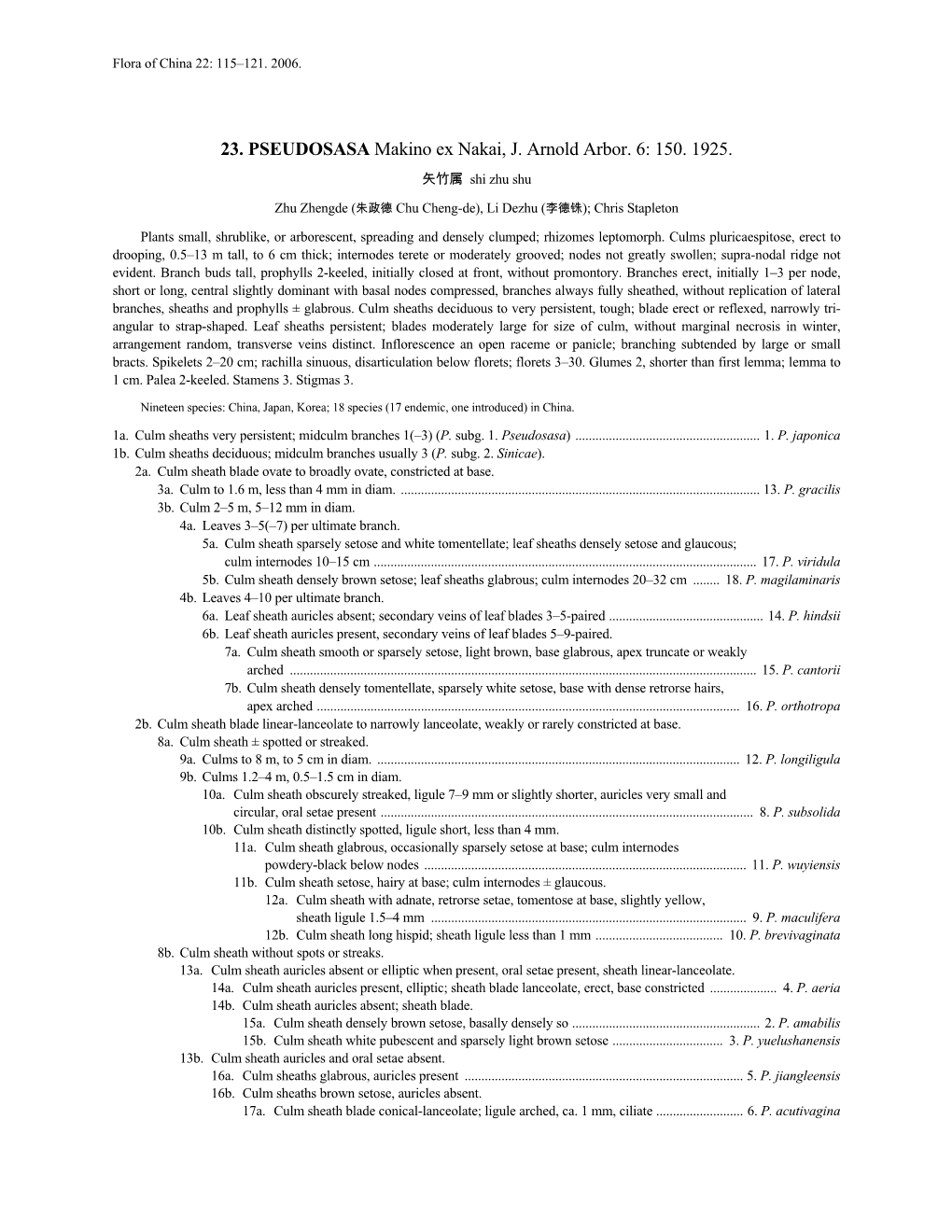 23. PSEUDOSASA Makino Ex Nakai, J. Arnold Arbor. 6: 150. 1925