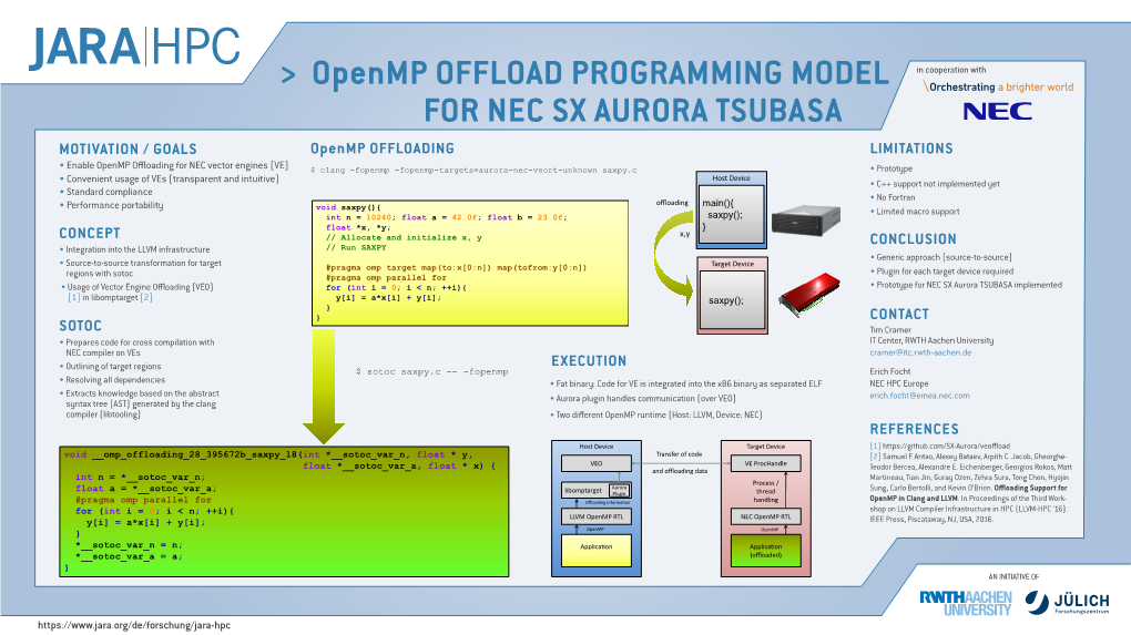 Openmp OFFLOAD PROGRAMMING MODEL for NEC SX AURORA