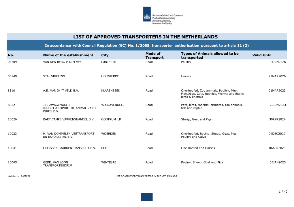 List of Approved Transporters in the Netherlands