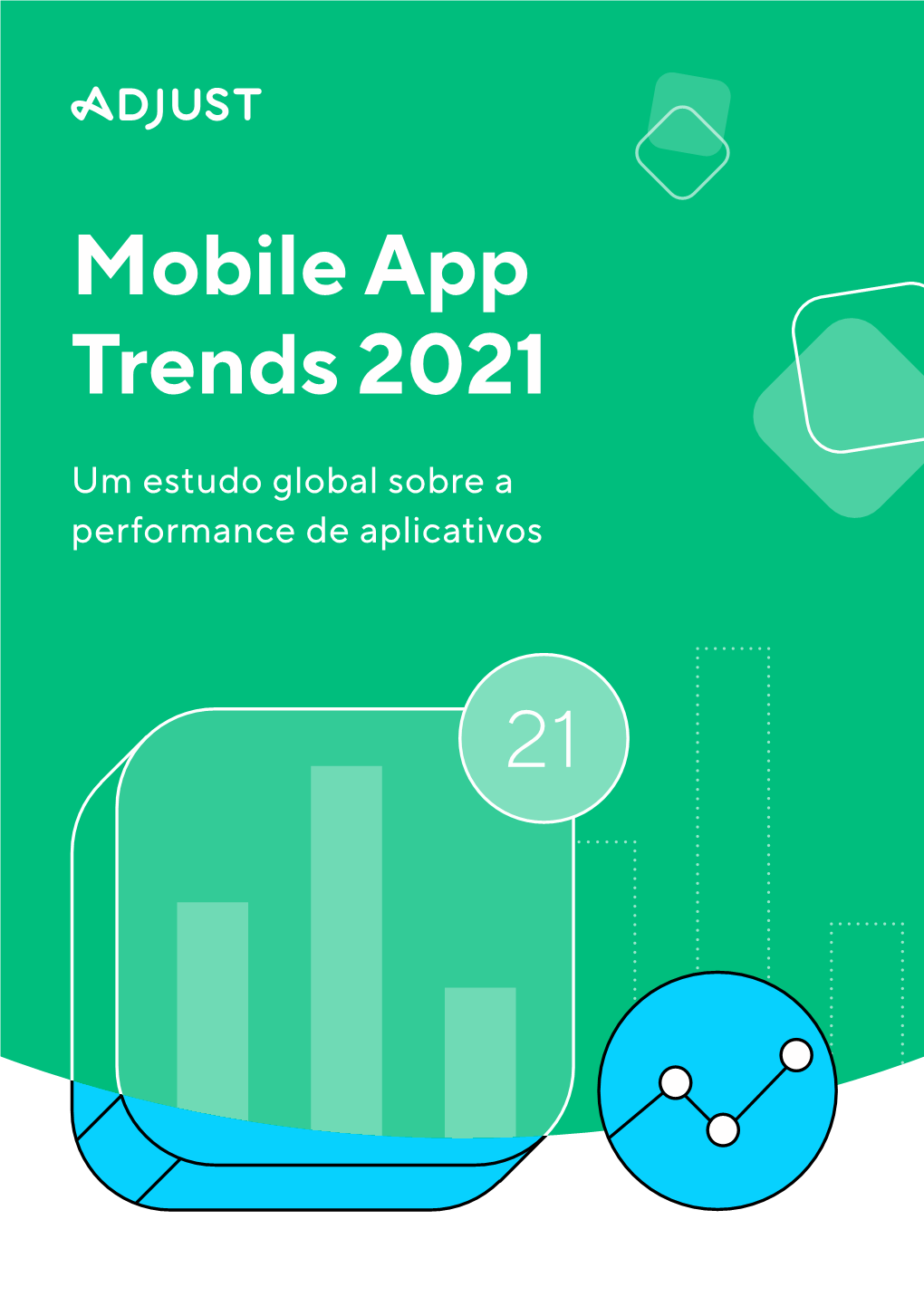 Mobile App Trends 2021