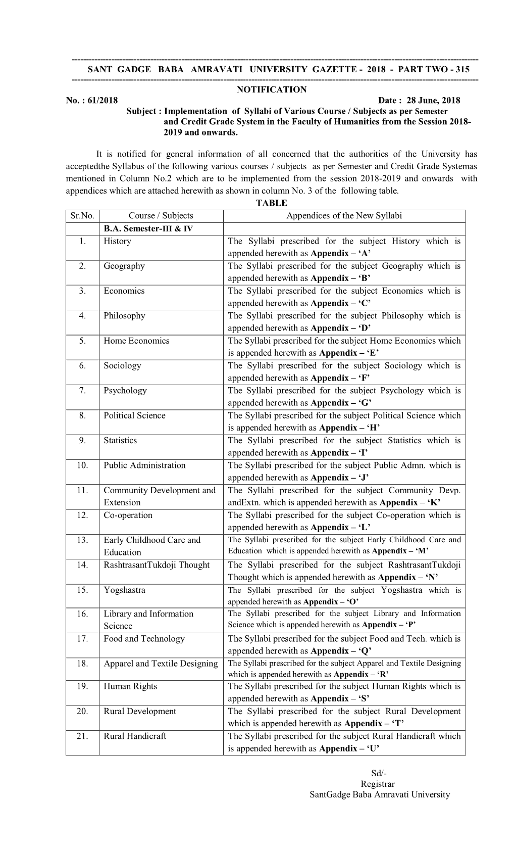 Notification No. 61/2018