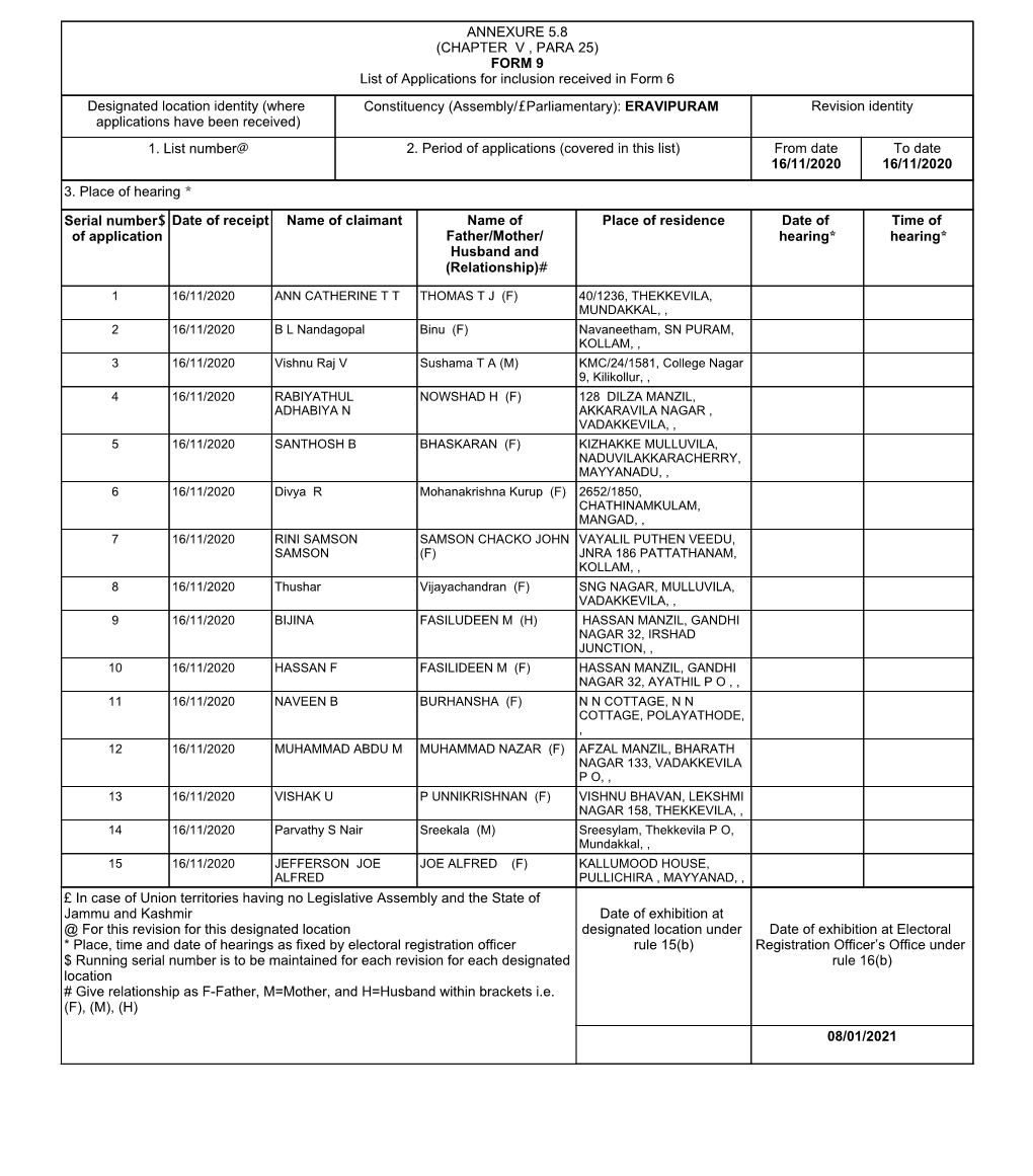 ANNEXURE 5.8 (CHAPTER V , PARA 25) FORM 9 List of Applications for Inclusion Received in Form 6 Designated Location Identity (W