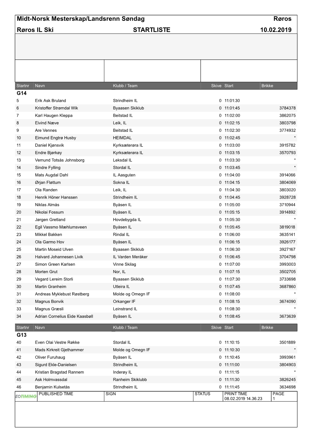 Midt-Norsk Mesterskap/Landsrenn Søndag Røros IL Ski STARTLISTE