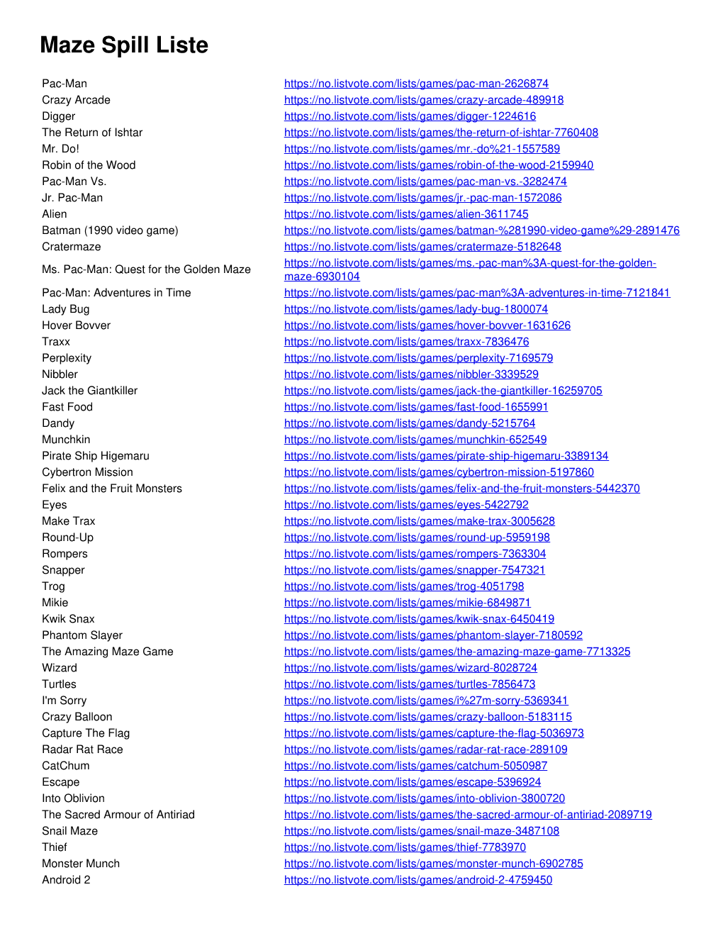 Maze Spill Liste : Stem Pã¥ Dine Favoritter