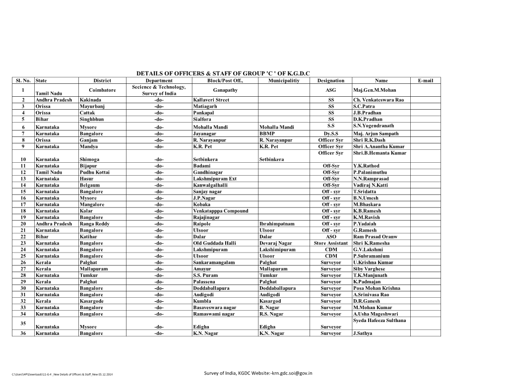 11-G-4 New Details of Officers & Staff New 05.12.2014.Xlsx