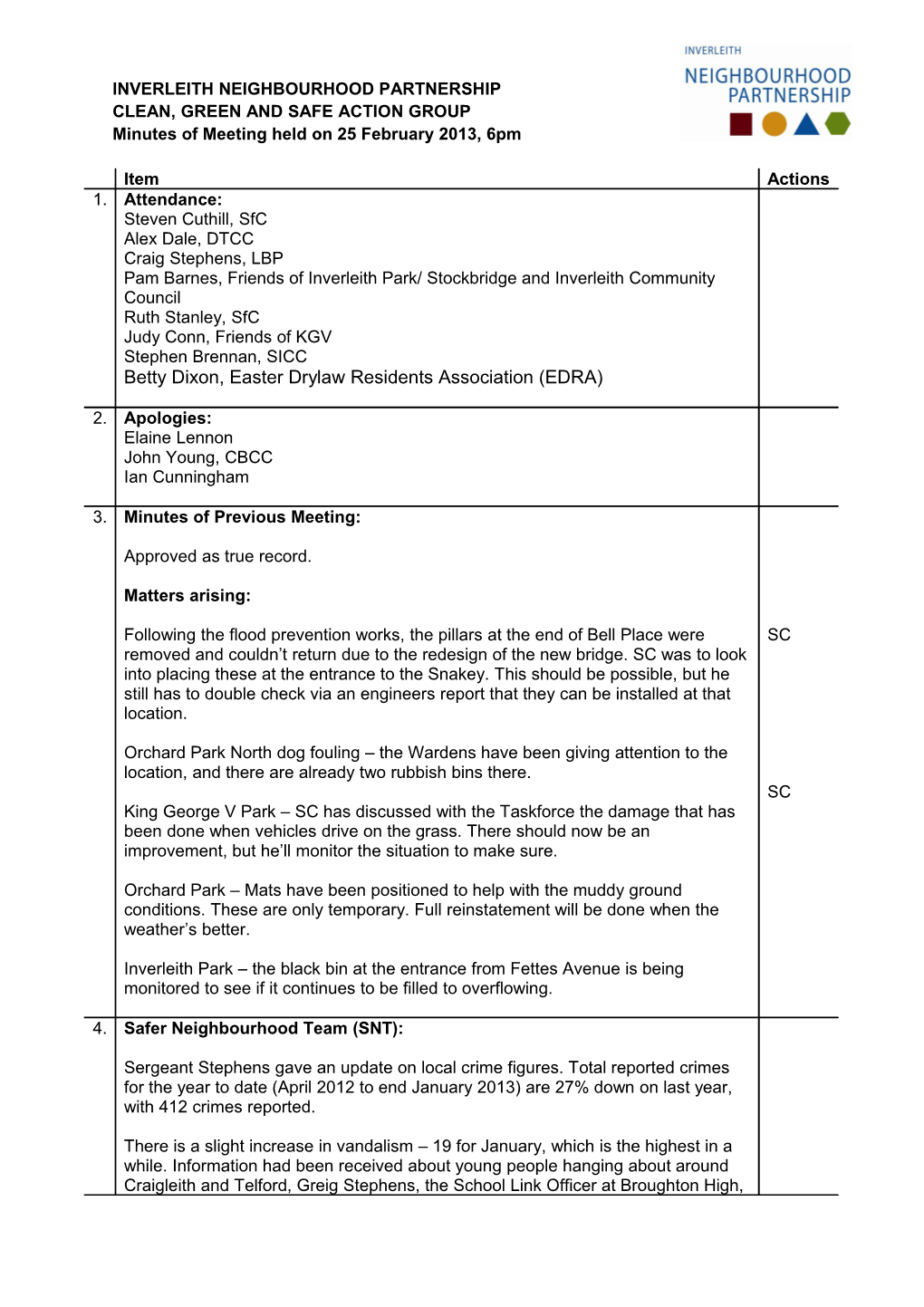 Minutes of Meeting Held on 25 February 2013, 6Pm