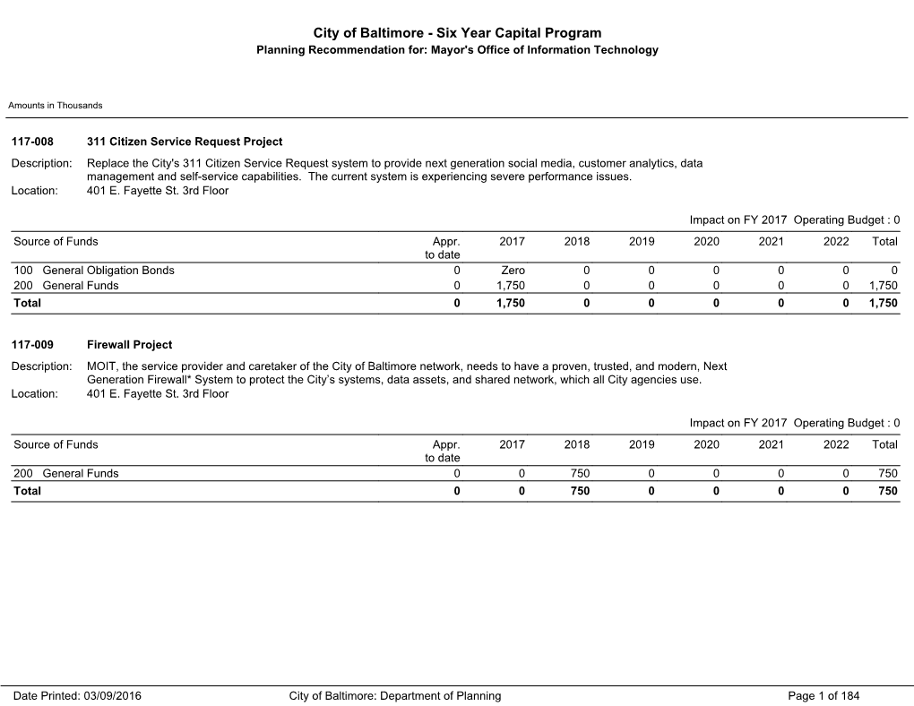 Six Year Capital Program Planning Recommendation For: Mayor's Office of Information Technology