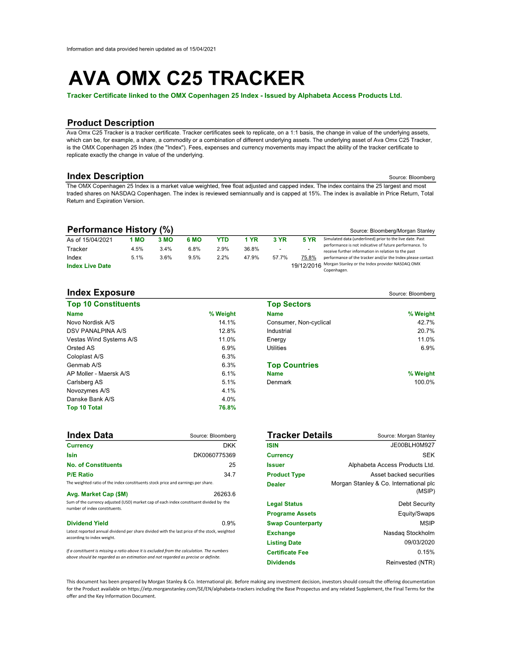 AVA OMX C25 TRACKER Tracker Certificate Linked to the OMX Copenhagen 25 Index - Issued by Alphabeta Access Products Ltd
