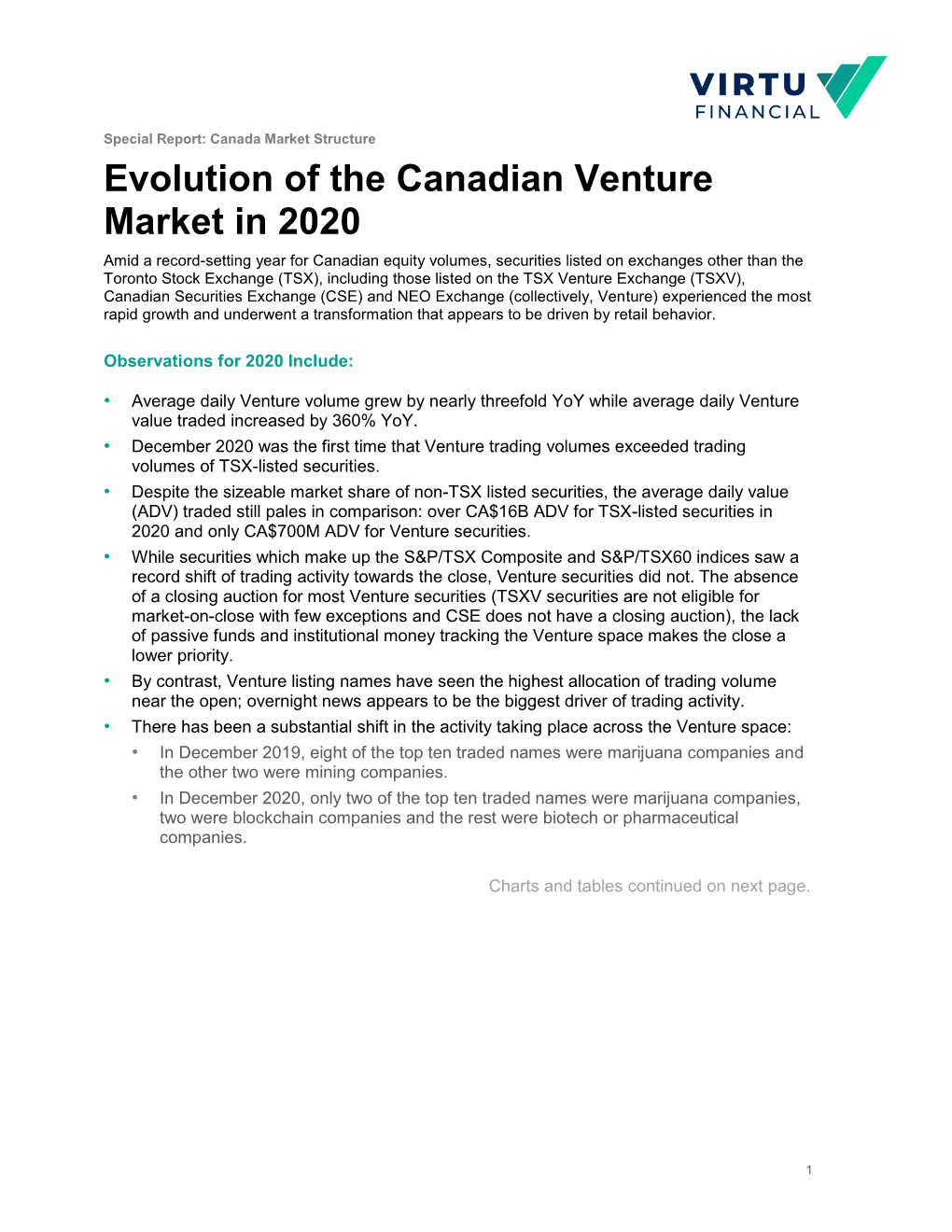 Evolution of the Canadian Venture Market in 2020