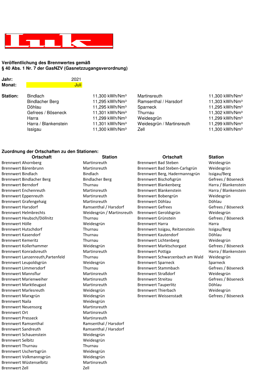 Veröffentlichung Des Brennwertes Gemäß § 40 Abs