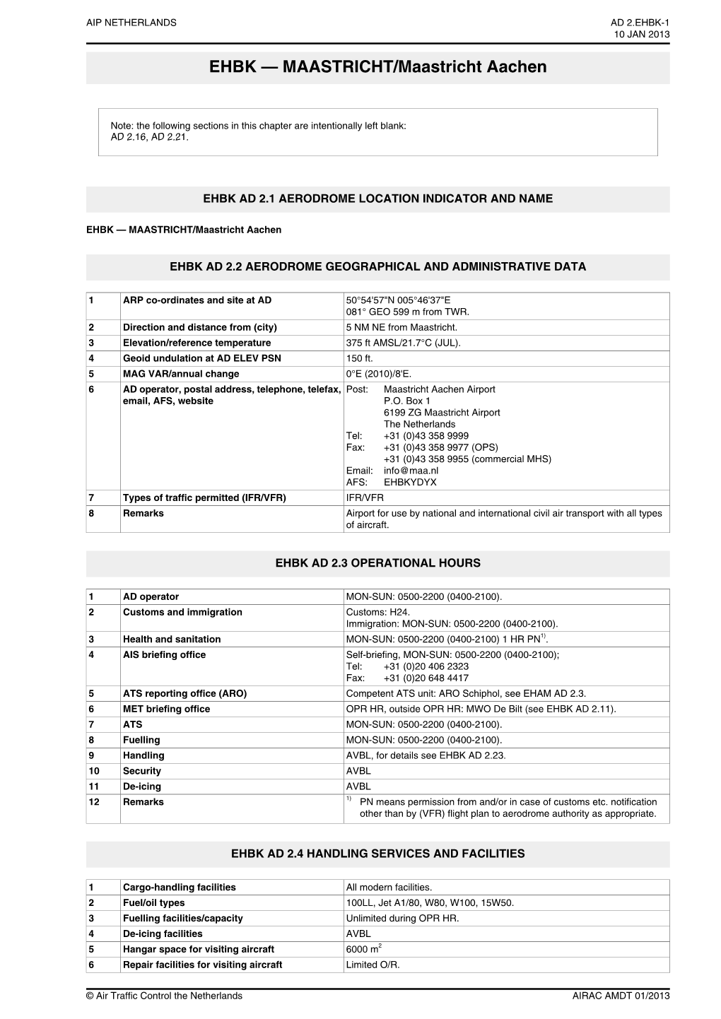 AIP for NETHERLANDS (Section