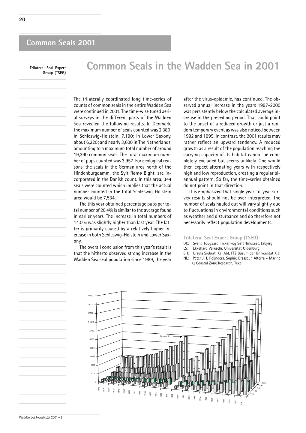 Common Seals in the Wadden Sea in 2001 Group (TSEG)