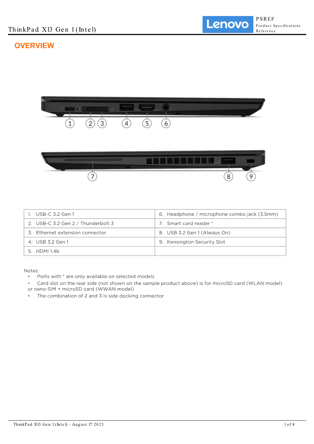 Thinkpad X13 Gen 1 (Intel) Reference