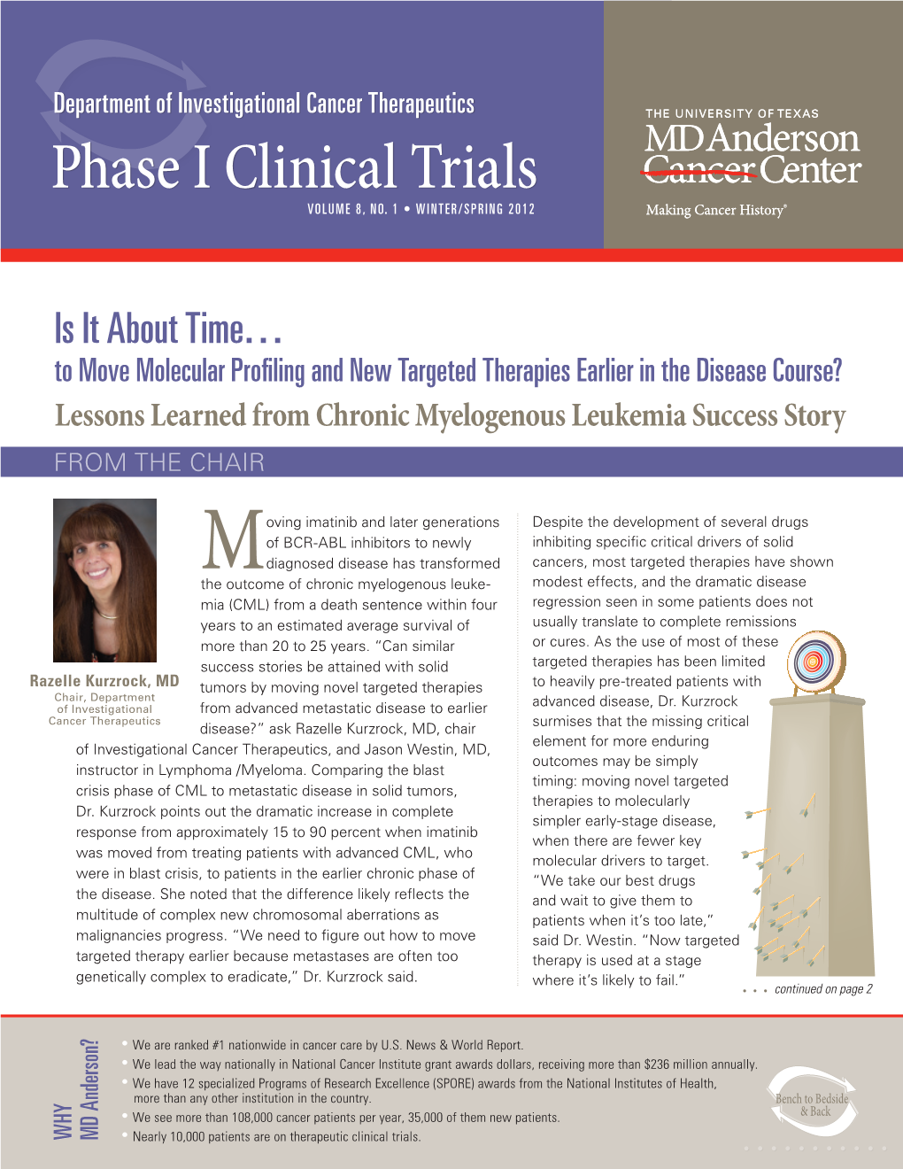 Phase I Clinical Trials VOLUME 8, NO