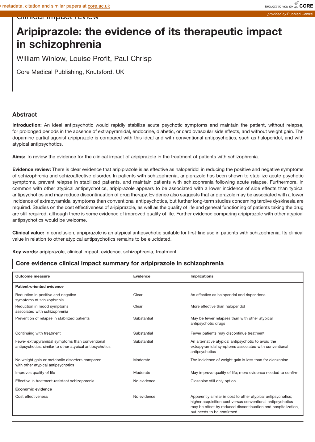 Aripiprazole: the Evidence of Its Therapeutic Impact in Schizophrenia William Winlow, Louise Profit, Paul Chrisp