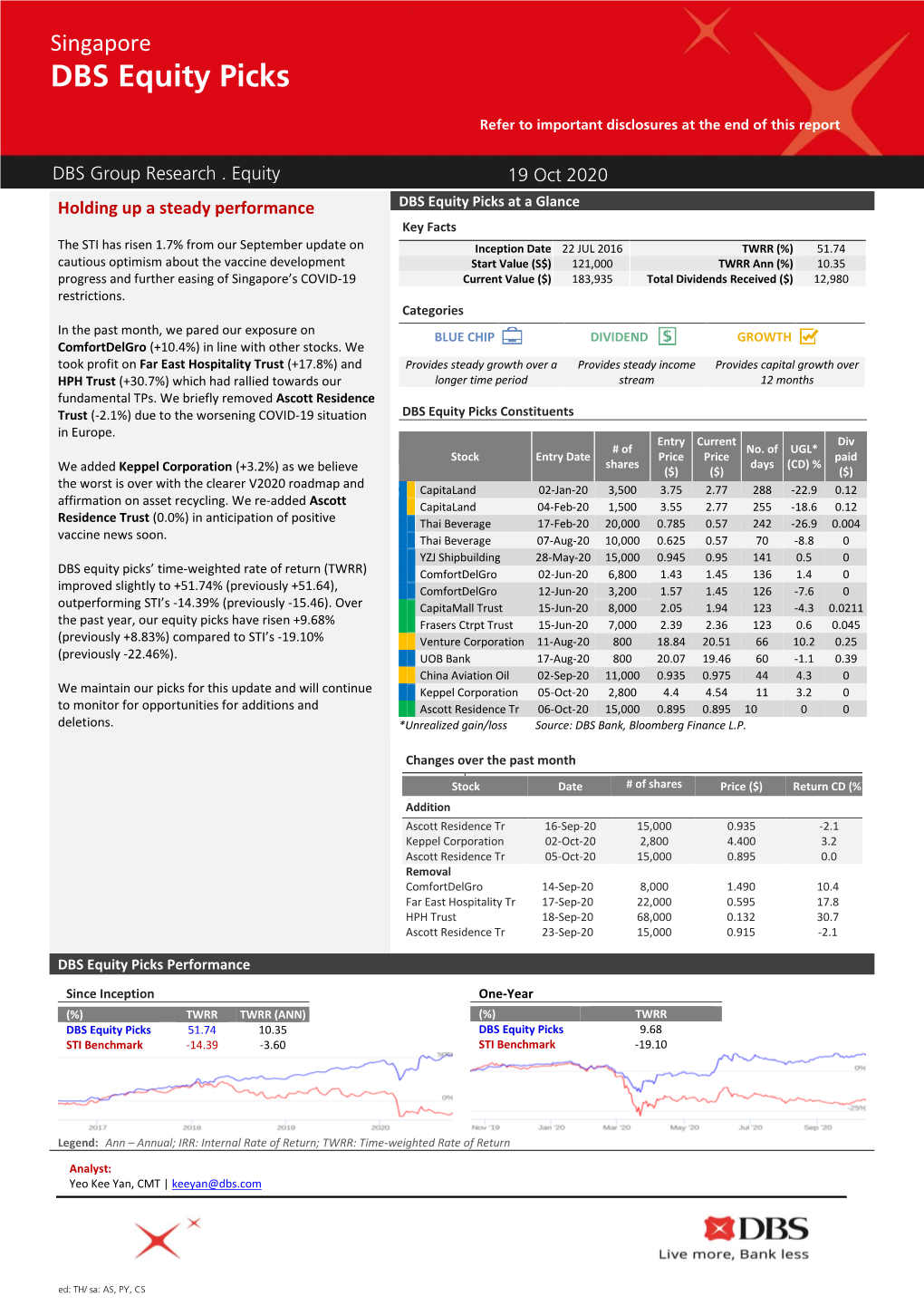 Singapore DBS Equity Picks