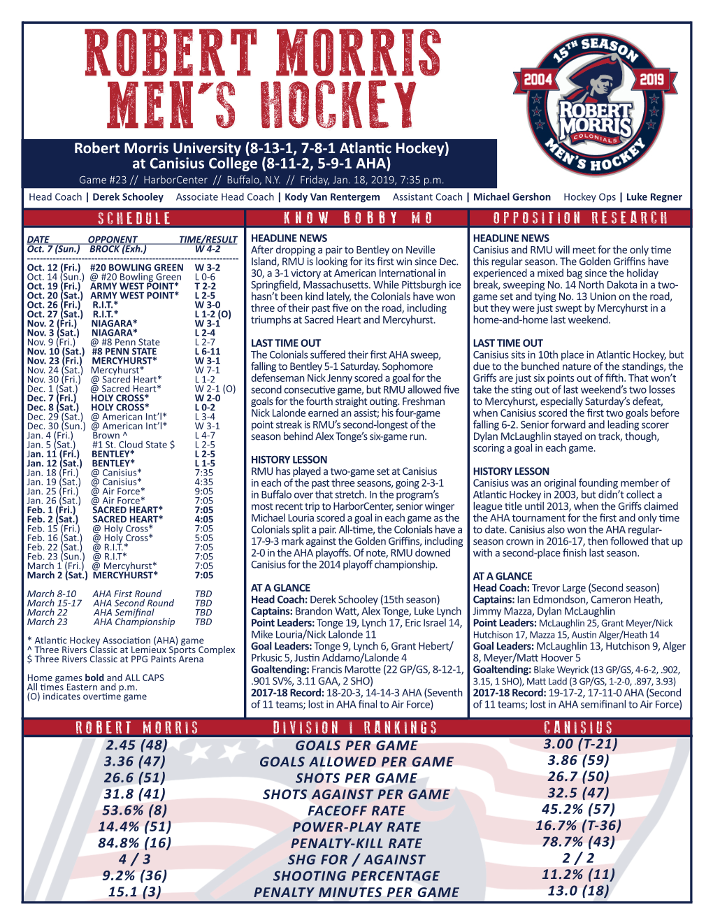 Robert Morris Men's Hockey Robert Morris Men's Hockey