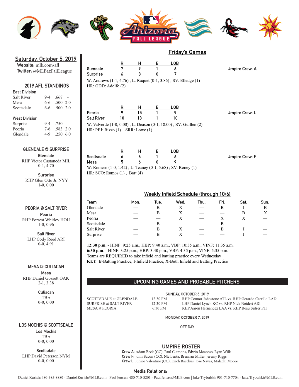 Friday's Games Saturday, October 5, 2019