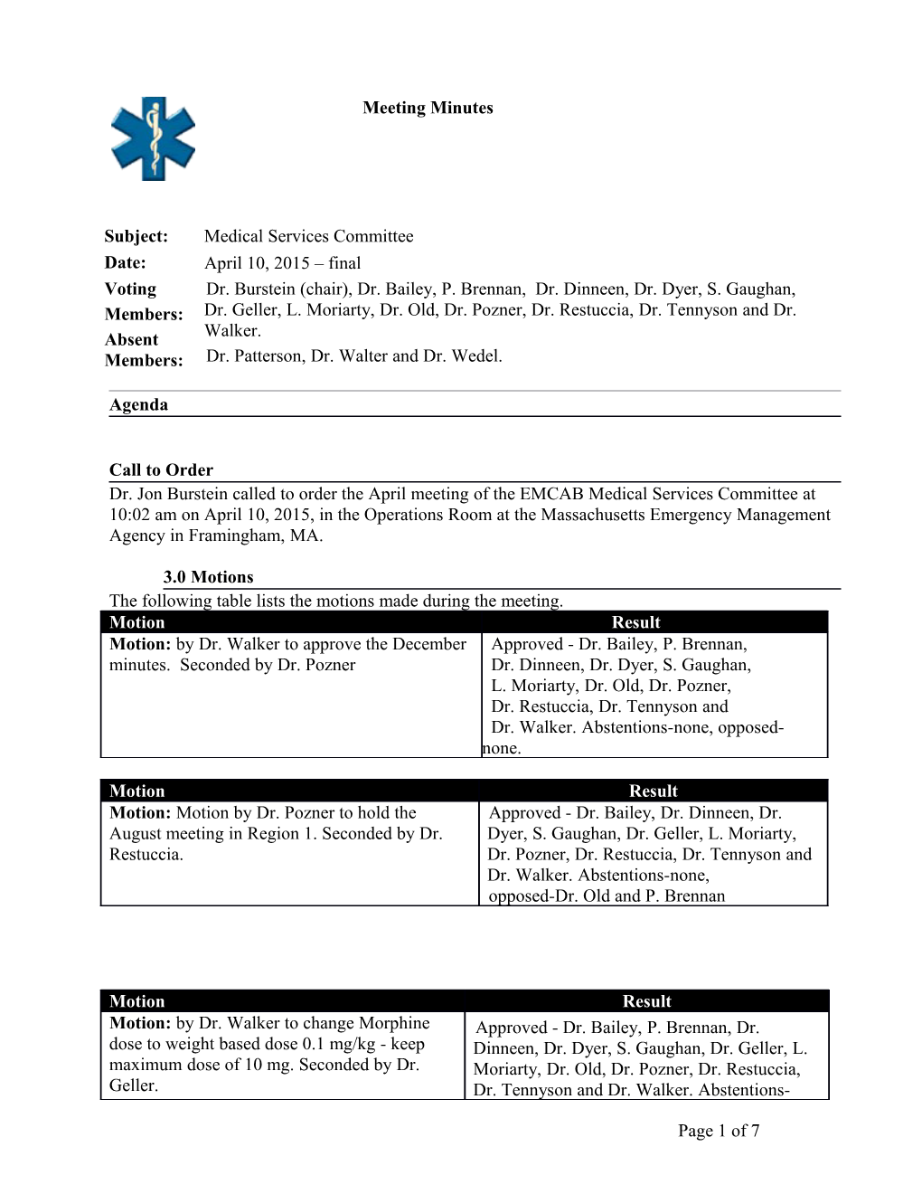 The Following Table Lists the Motions Made During the Meeting