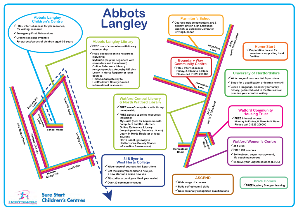 Abbots Langley