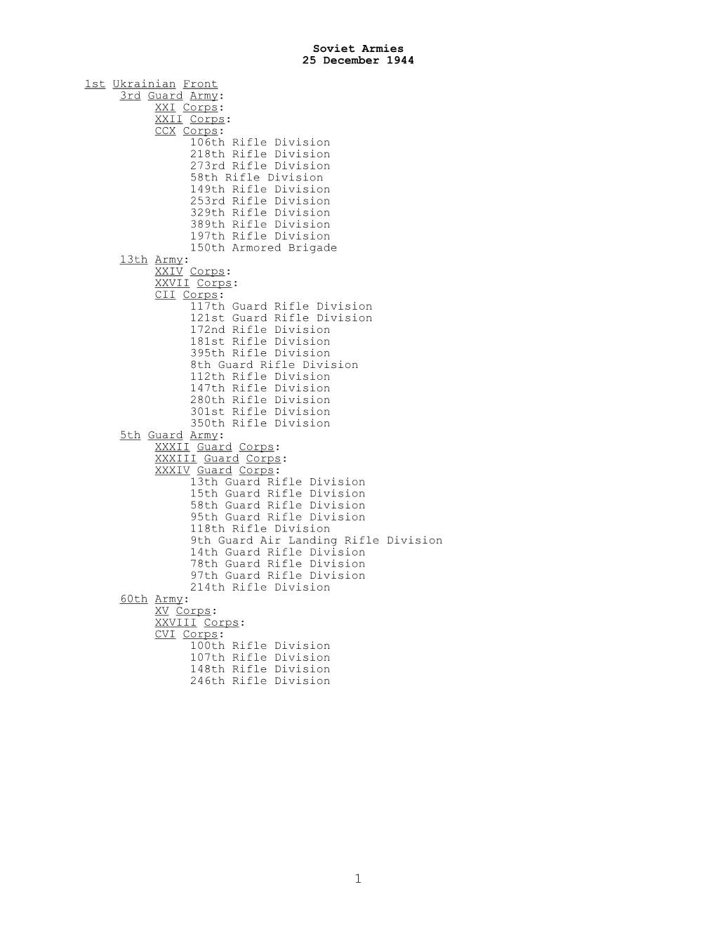 Soviet Armies, 25 December 1944