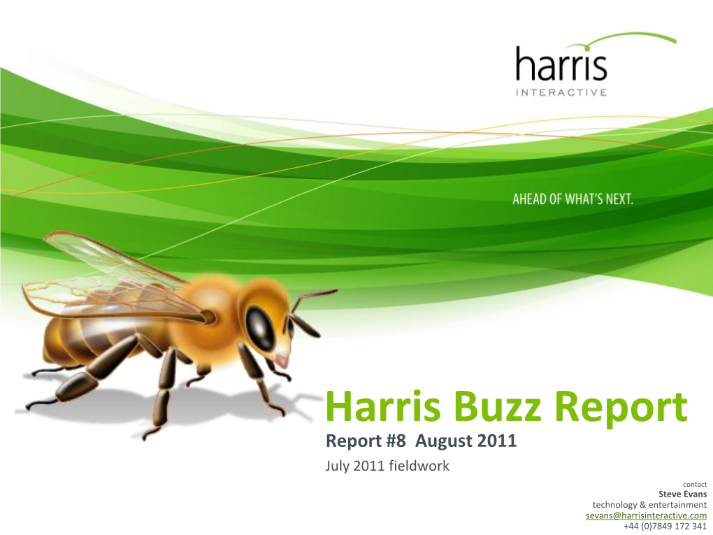 Harris Buzz Report