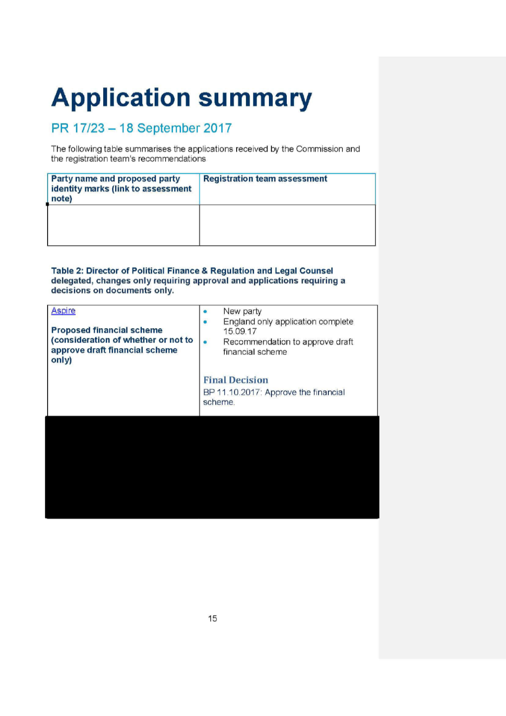 2017 10 11 Aspire Financial Scheme Decision Record REDACTED.Pdf